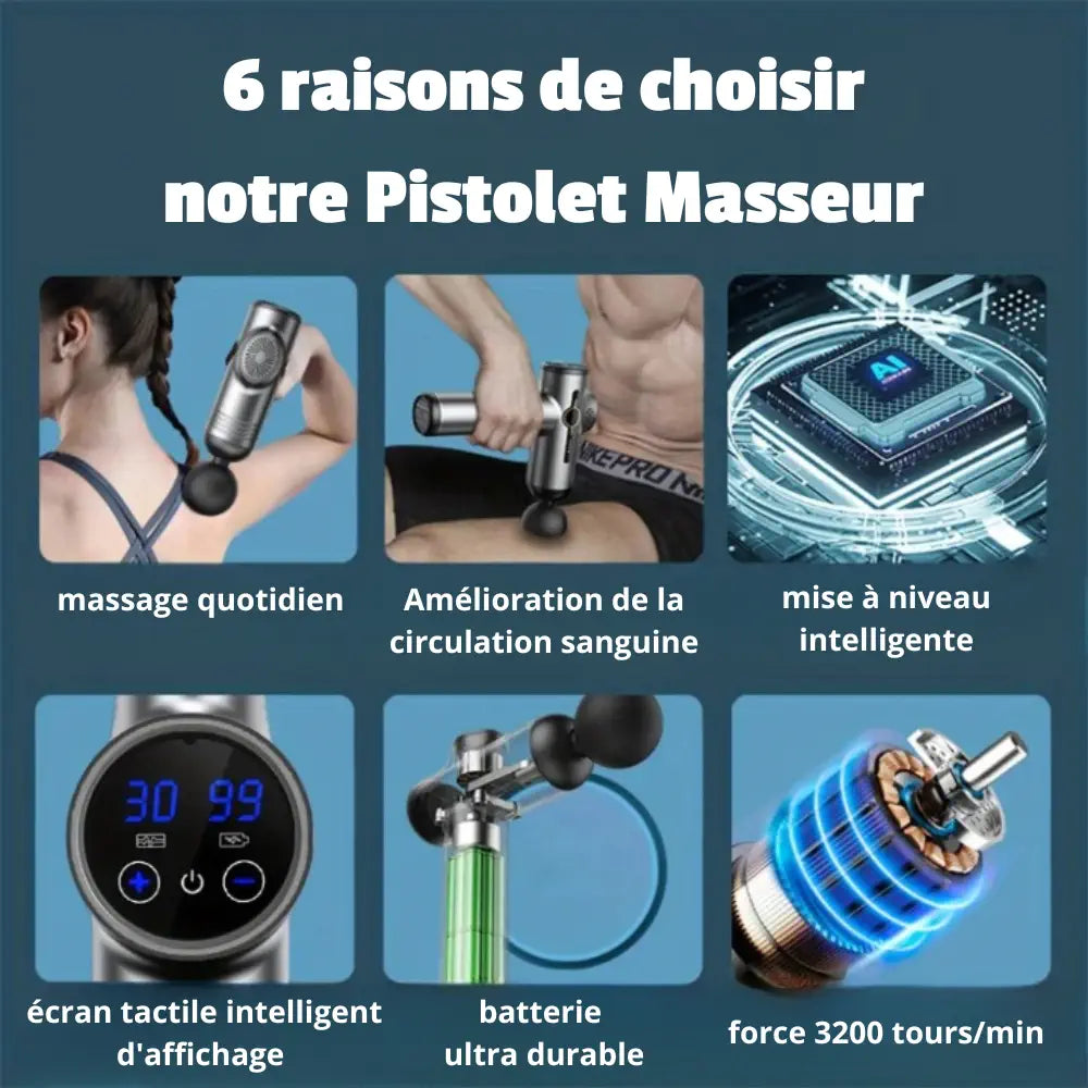 Pistolet de Massage Portable – Soulagement Musculaire Profond et Récupération Express DAQI Beautylife Store