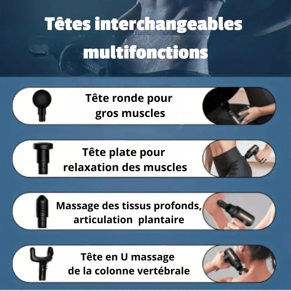 Pistolet de Massage Portable – Soulagement Musculaire Profond et Récupération Express DAQI Beautylife Store